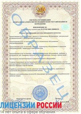 Образец сертификата соответствия (приложение) Калуга Сертификат ISO 50001