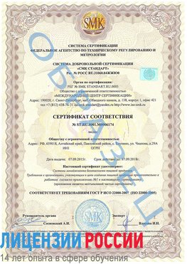 Образец сертификата соответствия Калуга Сертификат ISO 22000