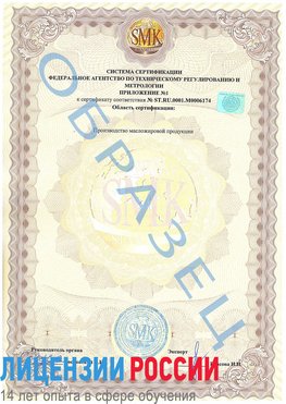 Образец сертификата соответствия (приложение) Калуга Сертификат ISO 22000